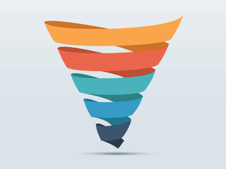 Marketing Funnel